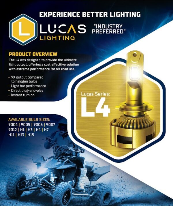 Lucas Lighting L4 Series LED Bulbs